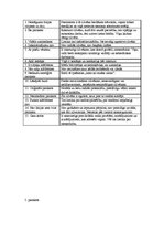 Konspekts 'Parakstu analīze. Terminu skaidrojošā vārdnīca', 9.