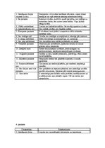 Konspekts 'Parakstu analīze. Terminu skaidrojošā vārdnīca', 11.