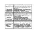 Konspekts 'Parakstu analīze. Terminu skaidrojošā vārdnīca', 12.