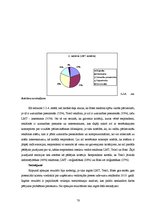 Diplomdarbs 'Vizuālās pārliecināšanas līdzekļi preses izdevumu reklāmās: Bite, Tele2, LMT rek', 70.