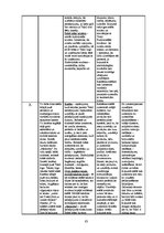 Diplomdarbs 'Vizuālās pārliecināšanas līdzekļi preses izdevumu reklāmās: Bite, Tele2, LMT rek', 83.