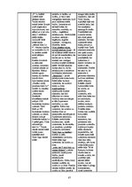 Diplomdarbs 'Vizuālās pārliecināšanas līdzekļi preses izdevumu reklāmās: Bite, Tele2, LMT rek', 87.