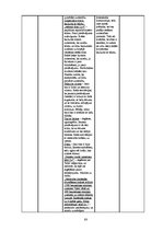 Diplomdarbs 'Vizuālās pārliecināšanas līdzekļi preses izdevumu reklāmās: Bite, Tele2, LMT rek', 88.