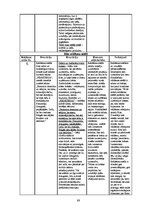 Diplomdarbs 'Vizuālās pārliecināšanas līdzekļi preses izdevumu reklāmās: Bite, Tele2, LMT rek', 89.