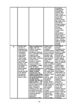 Diplomdarbs 'Vizuālās pārliecināšanas līdzekļi preses izdevumu reklāmās: Bite, Tele2, LMT rek', 90.