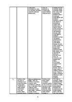 Diplomdarbs 'Vizuālās pārliecināšanas līdzekļi preses izdevumu reklāmās: Bite, Tele2, LMT rek', 91.