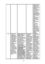 Diplomdarbs 'Vizuālās pārliecināšanas līdzekļi preses izdevumu reklāmās: Bite, Tele2, LMT rek', 93.