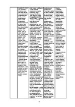 Diplomdarbs 'Vizuālās pārliecināšanas līdzekļi preses izdevumu reklāmās: Bite, Tele2, LMT rek', 95.