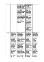 Diplomdarbs 'Vizuālās pārliecināšanas līdzekļi preses izdevumu reklāmās: Bite, Tele2, LMT rek', 99.