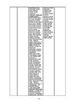 Diplomdarbs 'Vizuālās pārliecināšanas līdzekļi preses izdevumu reklāmās: Bite, Tele2, LMT rek', 101.