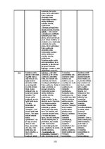 Diplomdarbs 'Vizuālās pārliecināšanas līdzekļi preses izdevumu reklāmās: Bite, Tele2, LMT rek', 102.