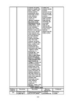 Diplomdarbs 'Vizuālās pārliecināšanas līdzekļi preses izdevumu reklāmās: Bite, Tele2, LMT rek', 104.