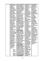 Diplomdarbs 'Vizuālās pārliecināšanas līdzekļi preses izdevumu reklāmās: Bite, Tele2, LMT rek', 105.