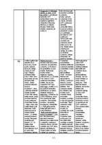 Diplomdarbs 'Vizuālās pārliecināšanas līdzekļi preses izdevumu reklāmās: Bite, Tele2, LMT rek', 111.