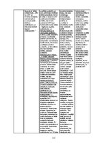 Diplomdarbs 'Vizuālās pārliecināšanas līdzekļi preses izdevumu reklāmās: Bite, Tele2, LMT rek', 112.