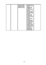 Diplomdarbs 'Vizuālās pārliecināšanas līdzekļi preses izdevumu reklāmās: Bite, Tele2, LMT rek', 113.