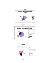 Diplomdarbs 'Vizuālās pārliecināšanas līdzekļi preses izdevumu reklāmās: Bite, Tele2, LMT rek', 136.