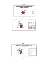 Diplomdarbs 'Vizuālās pārliecināšanas līdzekļi preses izdevumu reklāmās: Bite, Tele2, LMT rek', 137.