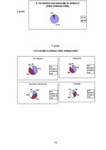 Diplomdarbs 'Vizuālās pārliecināšanas līdzekļi preses izdevumu reklāmās: Bite, Tele2, LMT rek', 138.