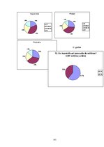 Diplomdarbs 'Vizuālās pārliecināšanas līdzekļi preses izdevumu reklāmās: Bite, Tele2, LMT rek', 141.