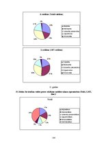 Diplomdarbs 'Vizuālās pārliecināšanas līdzekļi preses izdevumu reklāmās: Bite, Tele2, LMT rek', 144.