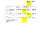 Konspekts 'Uzdevumi krimināltiesībās', 2.