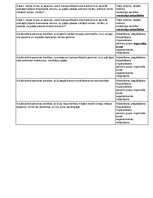 Konspekts 'Uzdevumi krimināltiesībās', 7.