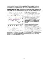 Referāts 'Inflācija', 10.