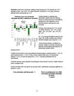 Referāts 'Inflācija', 13.