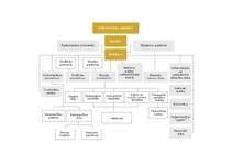 Prakses atskaite 'Profesionālā prakse - kultūras pasākumu organizēšana - Liepājas 381 gada jubilej', 9.