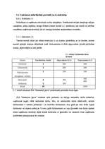 Biznesa plāns 'Atpūtas bāze', 9.