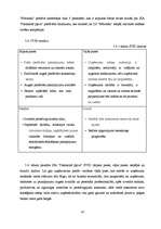 Biznesa plāns 'Atpūtas bāze', 17.