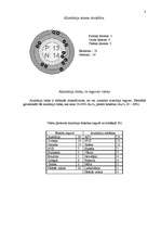 Referāts 'Alumīnijs', 3.