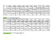 Paraugs 'Lidojumu dinamika', 13.