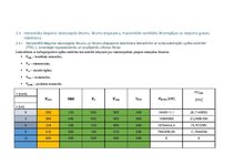 Paraugs 'Lidojumu dinamika', 21.