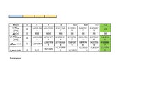 Paraugs 'Lidojumu dinamika', 25.