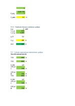 Paraugs 'Lidojumu dinamika', 32.