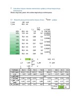 Paraugs 'Lidojumu dinamika', 33.