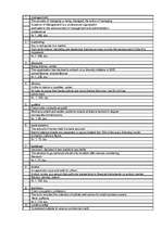 Konspekts 'Ekonomiskie termini', 1.