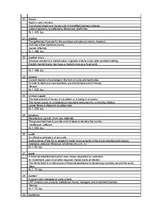 Konspekts 'Ekonomiskie termini', 3.