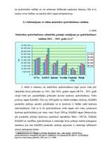 Referāts 'Sauszemes transportlīdzekļu īpašnieku civiltiesiskās atbildības obligātā apdroši', 11.