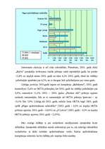 Referāts 'Sauszemes transportlīdzekļu īpašnieku civiltiesiskās atbildības obligātā apdroši', 15.
