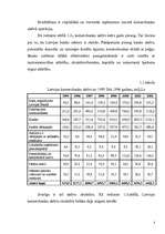 Referāts 'Kreditēšanas darījumu loma komercbankās un valsts ekonomikā', 3.