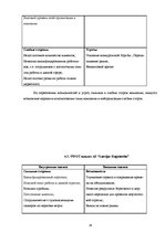 Referāts 'Выявление и оценка прямых конкурентов', 26.