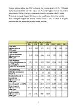 Referāts 'Beļģijas ekonomiskais modelis', 5.