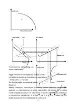 Referāts 'Beļģijas ekonomiskais modelis', 7.
