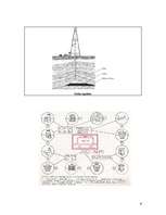 Referāts 'Nafta un naftas izstrādājumi', 9.