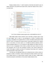 Referāts 'Restorāna koncepts', 18.