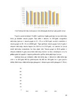 Referāts 'Restorāna koncepts', 20.