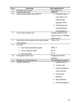 Referāts 'Restorāna koncepts', 28.